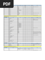 Auto Rickshaw Fare Chart 2025 | PDF | Transport | Vehicles