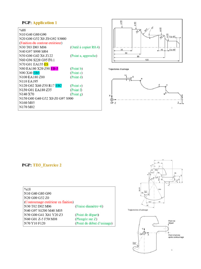 TD3 PGP Correction | PDF