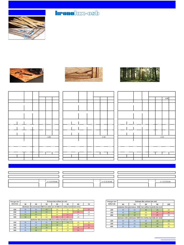 Caractéristiques techniques des panneaux OSB | PDF | Matériaux de ...