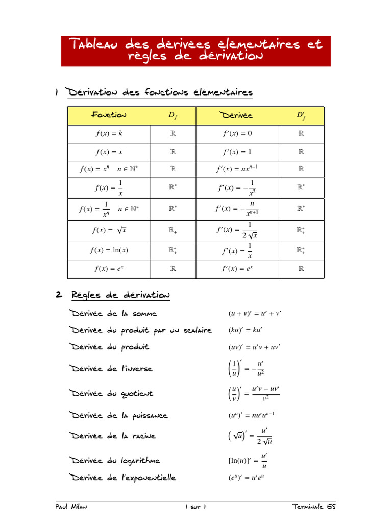 Tableau des dérivées et règles de dérivation | PDF | Objets ...