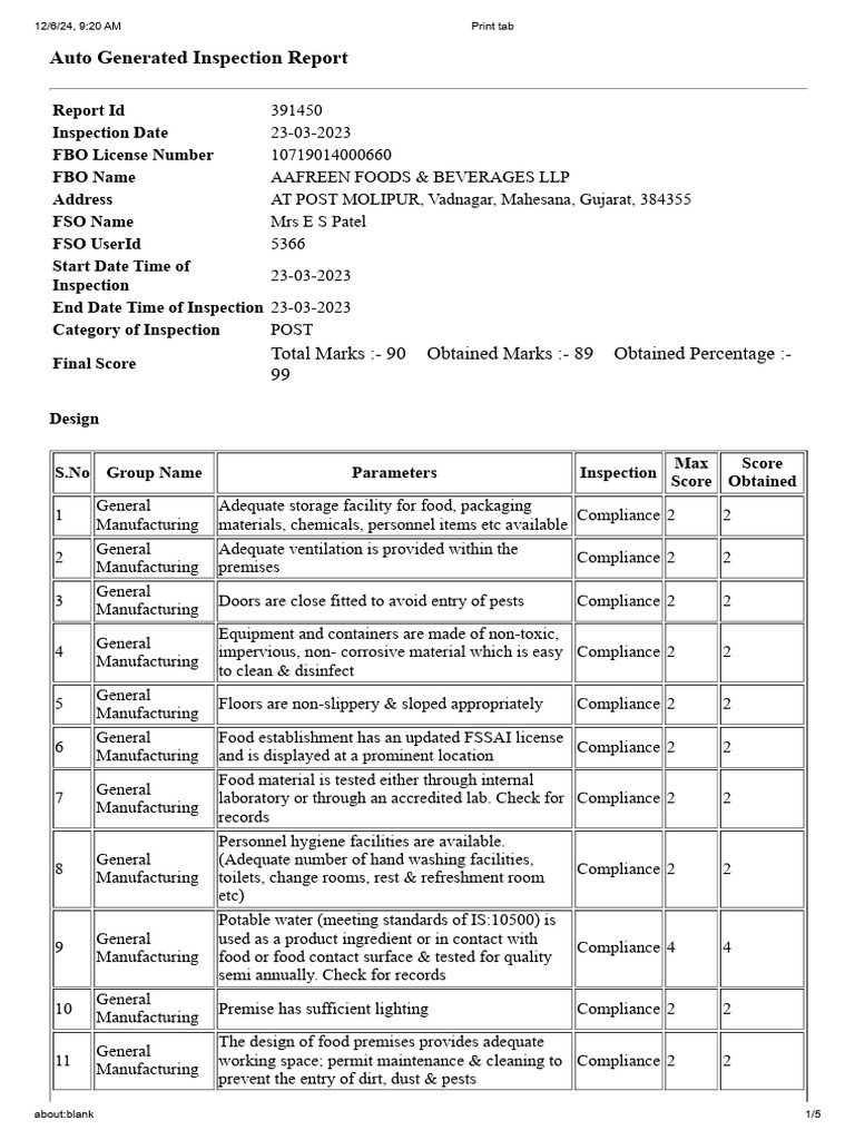 Aafreen Foods Inspection Report 2023 | PDF | Food Safety | Hygiene