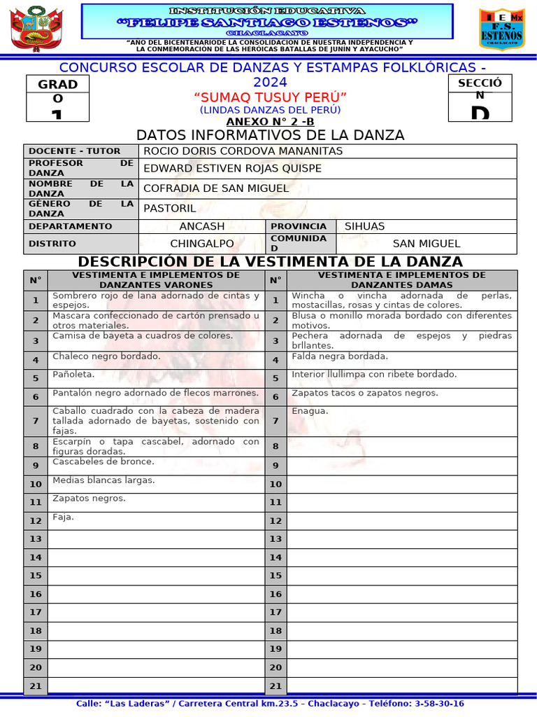 CONCURSO ESCOLAR DE DANZAS Y ESTAMPAS FOLKLÓRICAS 1d | PDF | Moda | Ropa