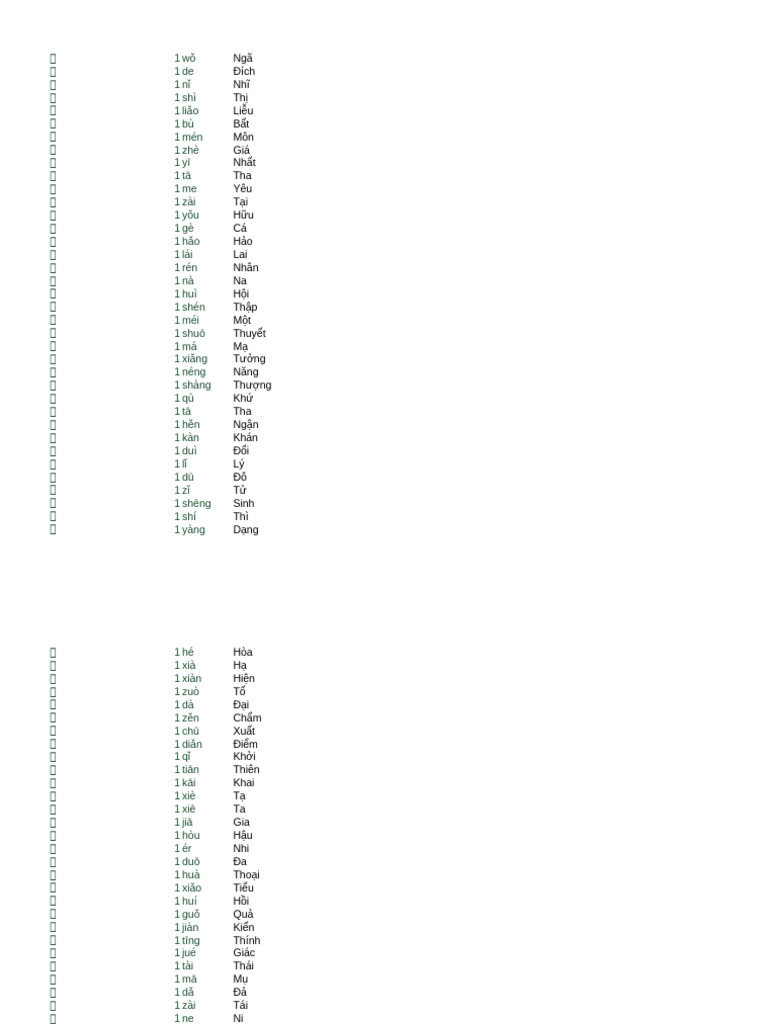 Yingzi07 HSK Vocabulary | PDF