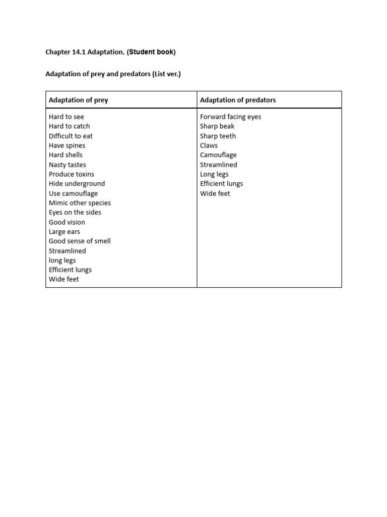 Adaptations of Prey and Predators Explained | PDF | Predation | Food Web