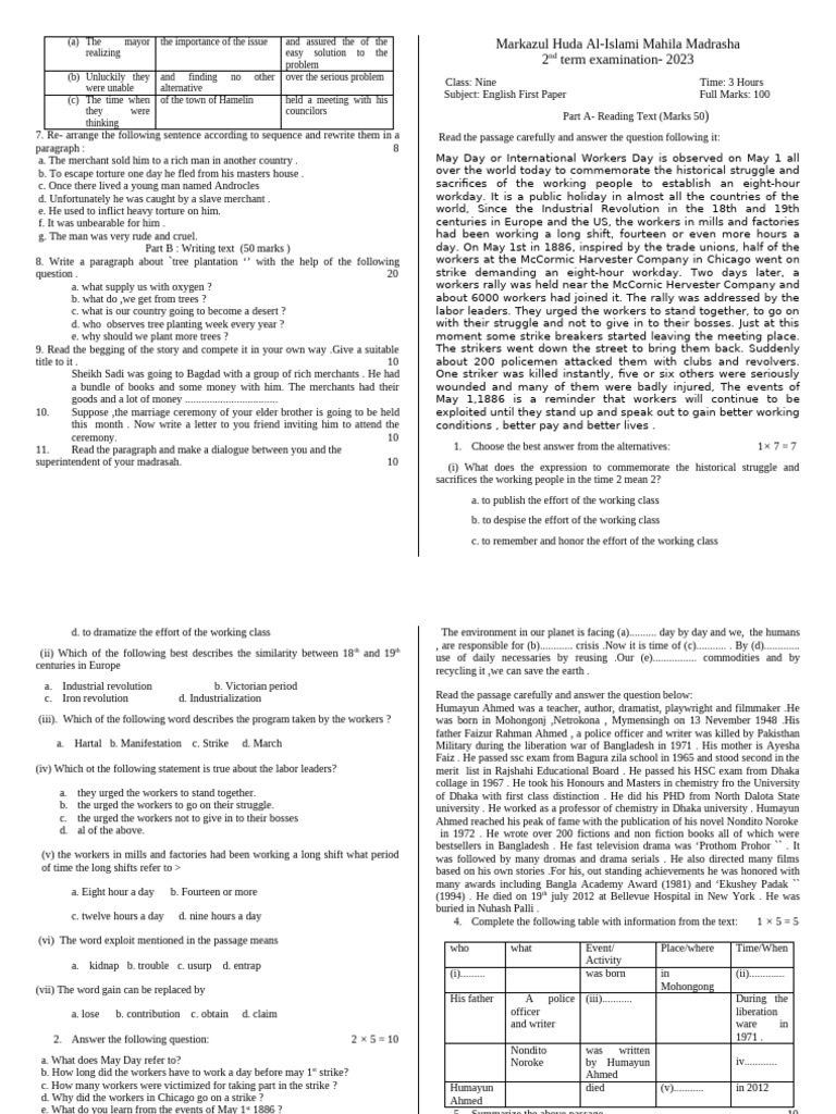 Class 9 English 1st Paper Pdf