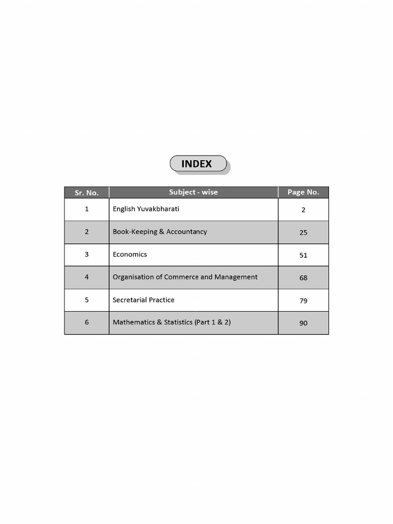 STD 12th OCM Practice Question Paper 5 - 241210 - 163309 | PDF