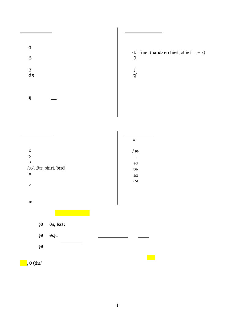 English Consonant and Vowel Sounds Guide | PDF | Human Voice | Phonetics