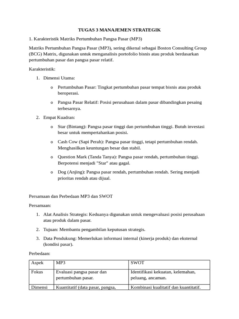 Karakteristik Matriks Pertumbuhan MP3 | PDF