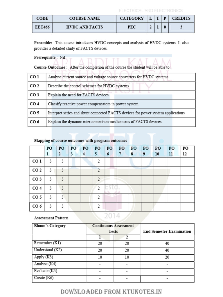 Hvdc Facts Pdf High Voltage Direct Current Electric Power