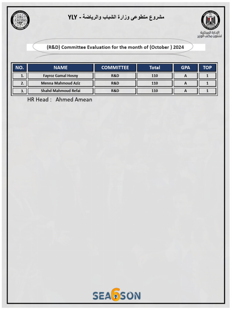 R&D Evaluation Card For October | PDF