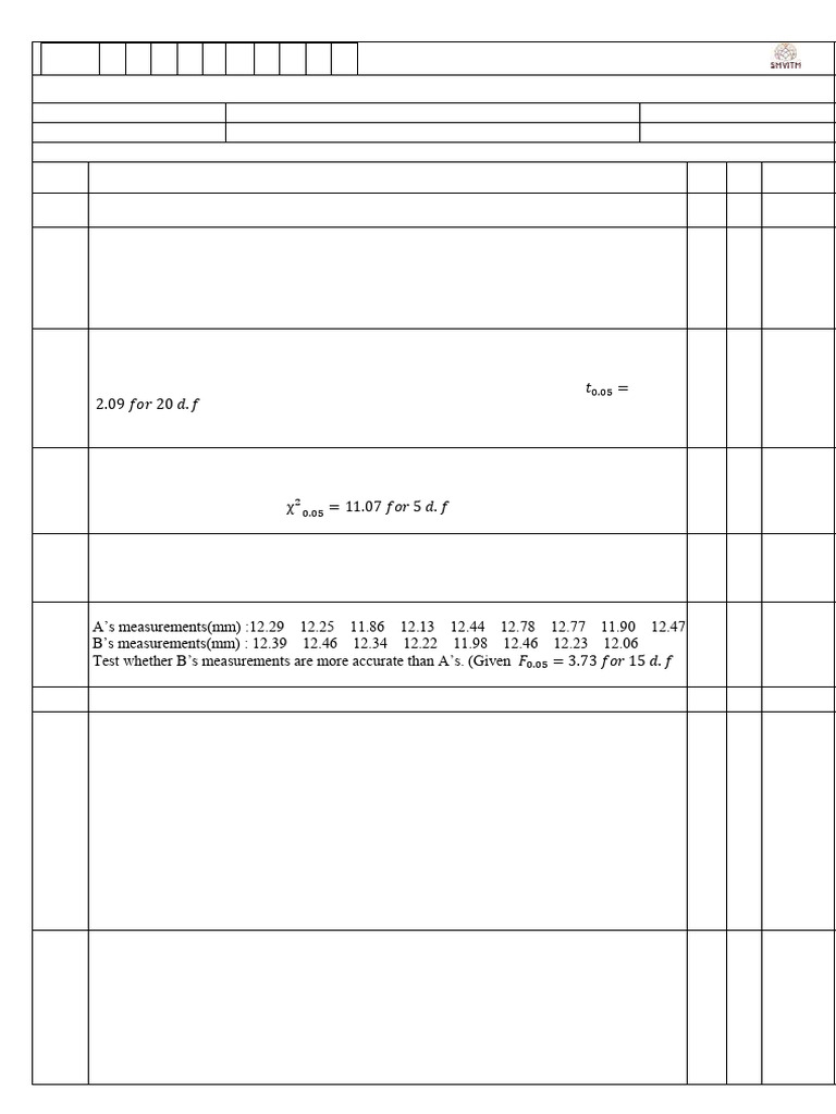 Mathematics Assignment II for CSE | PDF | Standard Deviation | Analysis ...