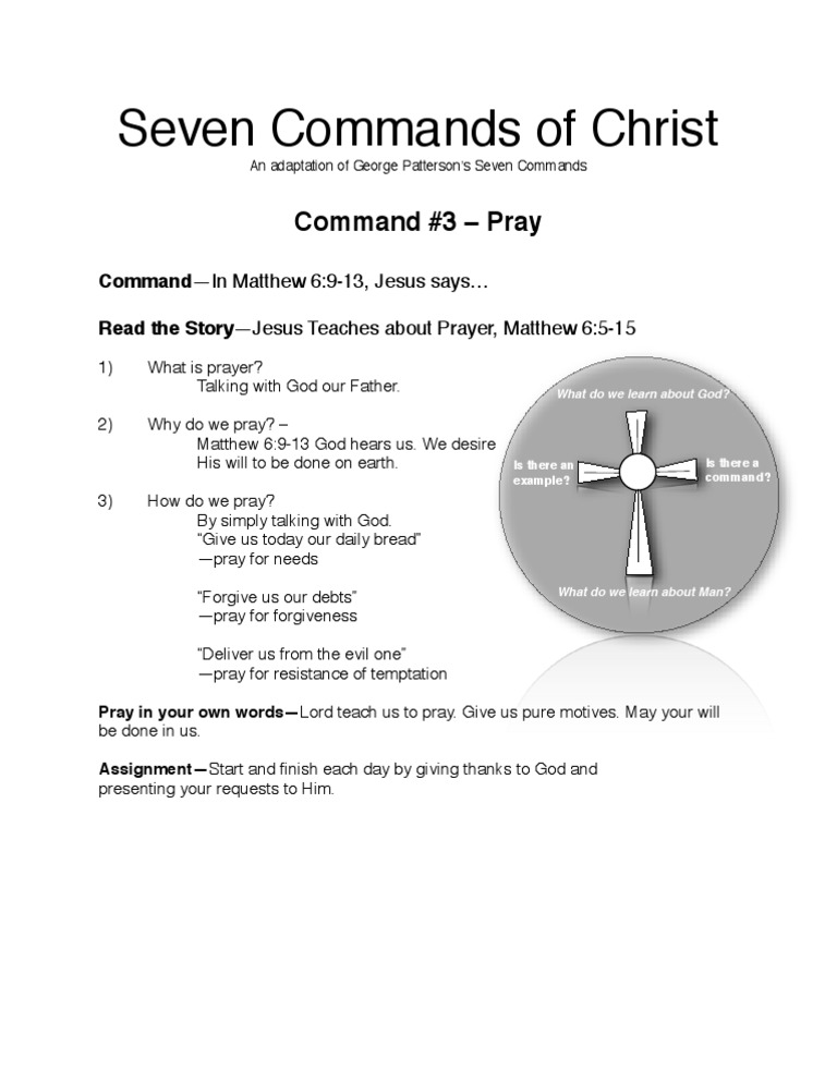 Understanding Christ's Prayer Command | PDF