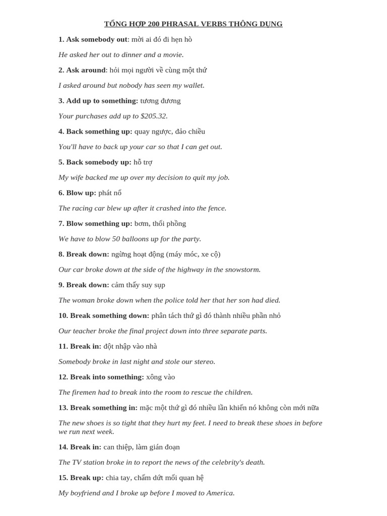 200 Phrasal Verbs Pdf