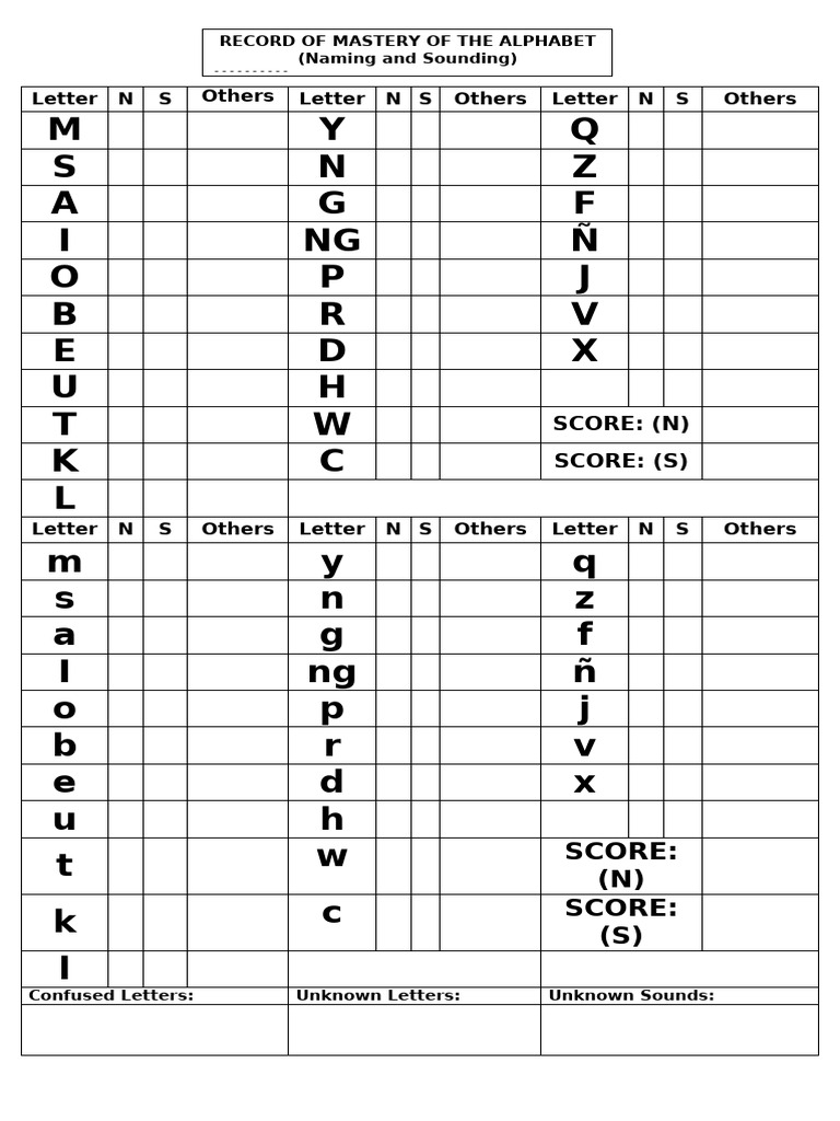 Alphabet Mastery Assessment Record | PDF | Writing | Languages