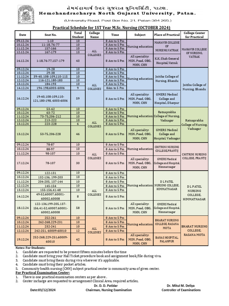 M.Sc. Nursing Practical Exam Schedule 2024 | PDF | Health Care | Social ...