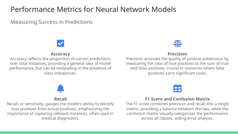 Neural Network Performance Metrics Guide | PDF