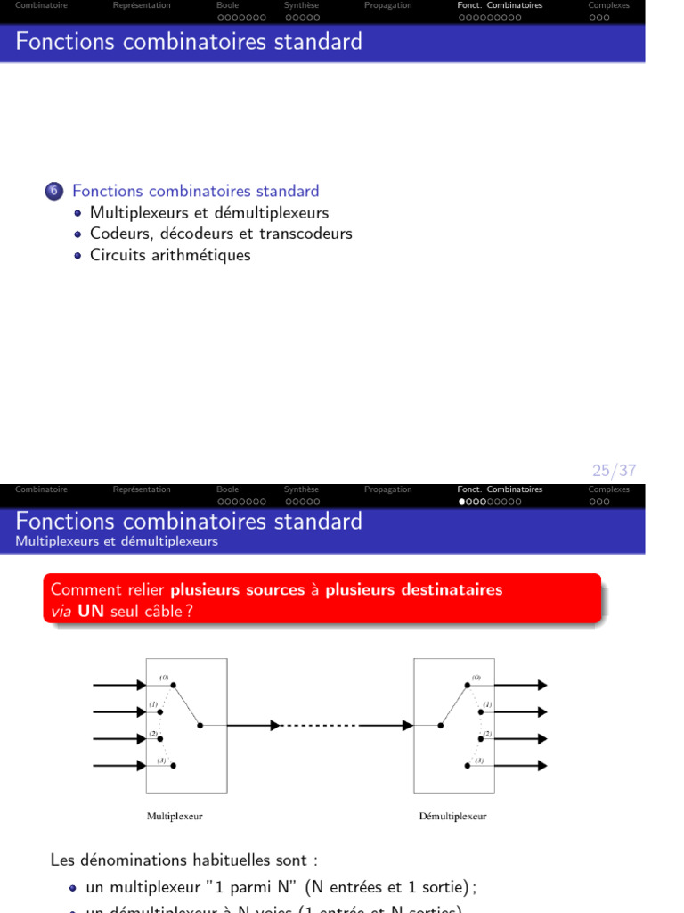 Fonctions Combinatoires et Circuits Logiques | PDF | Arithmétique ...