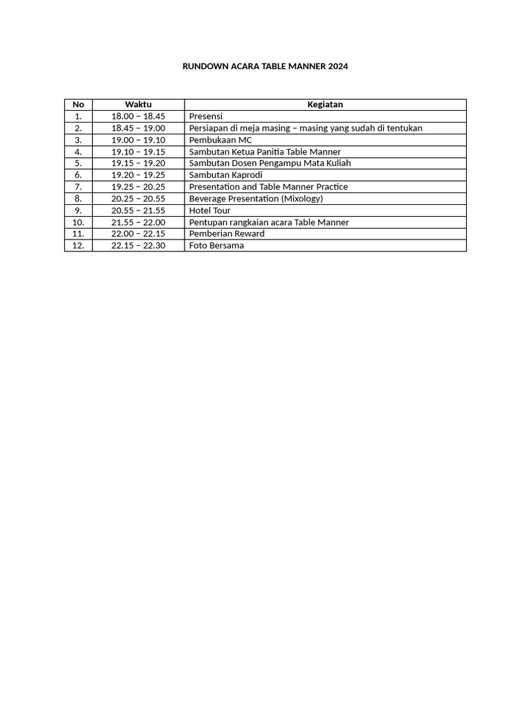 Tabel Rundown Acara Table Manner 2024 | PDF