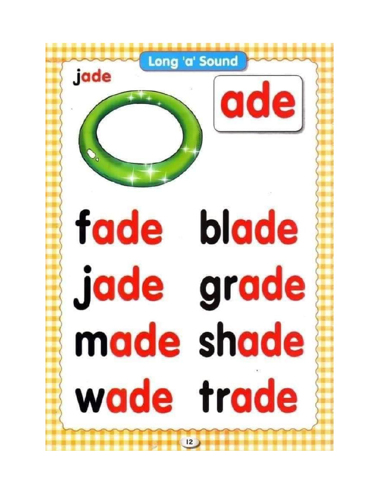 Reading Wordcards | PDF