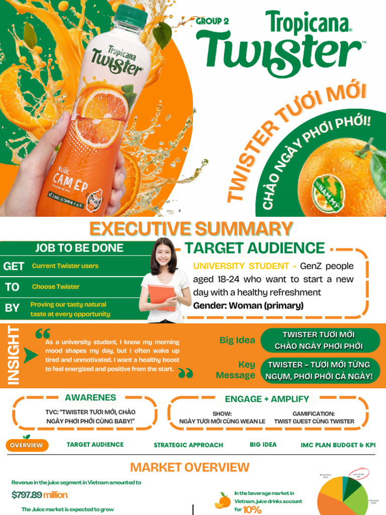 DMK06 - Group 2 - Final Project | PDF | Brand | Target Audience