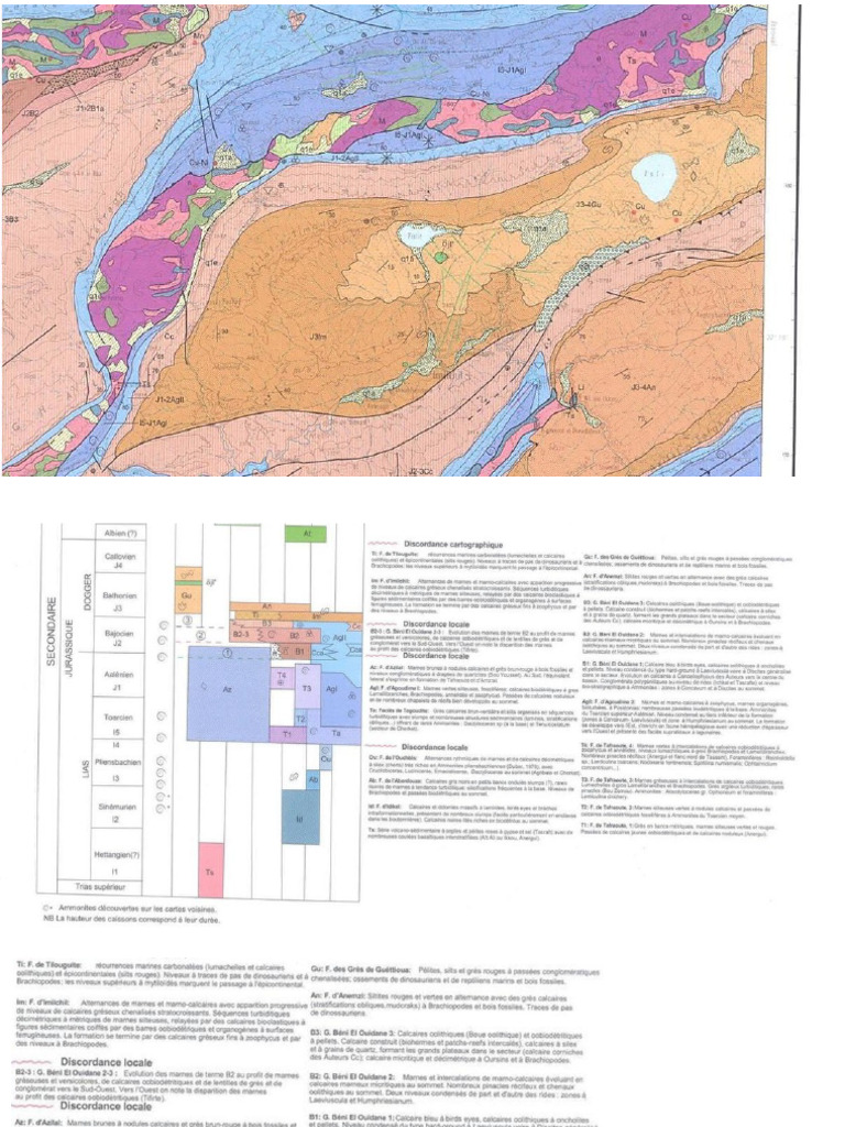 TP2 | PDF