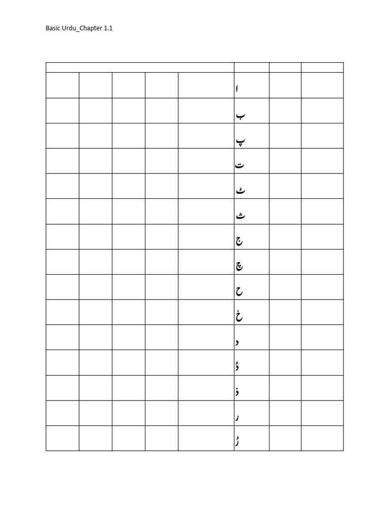 Chapter 1.1 - Urdu Script Writing Practice | PDF | Linguistics ...