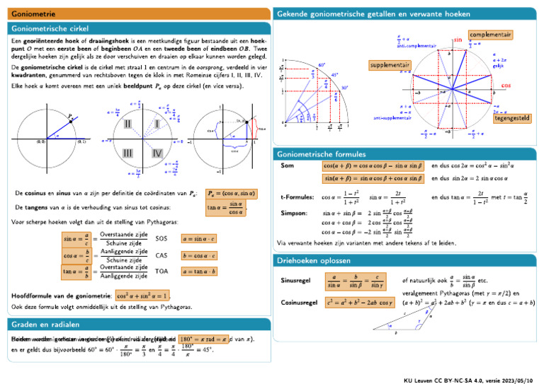 Goniometrie | PDF