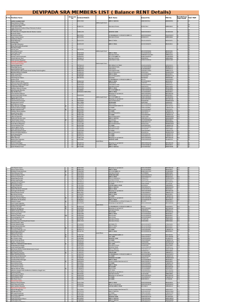 Devipada SRA Rent Balance List | PDF | Institutional Investors ...