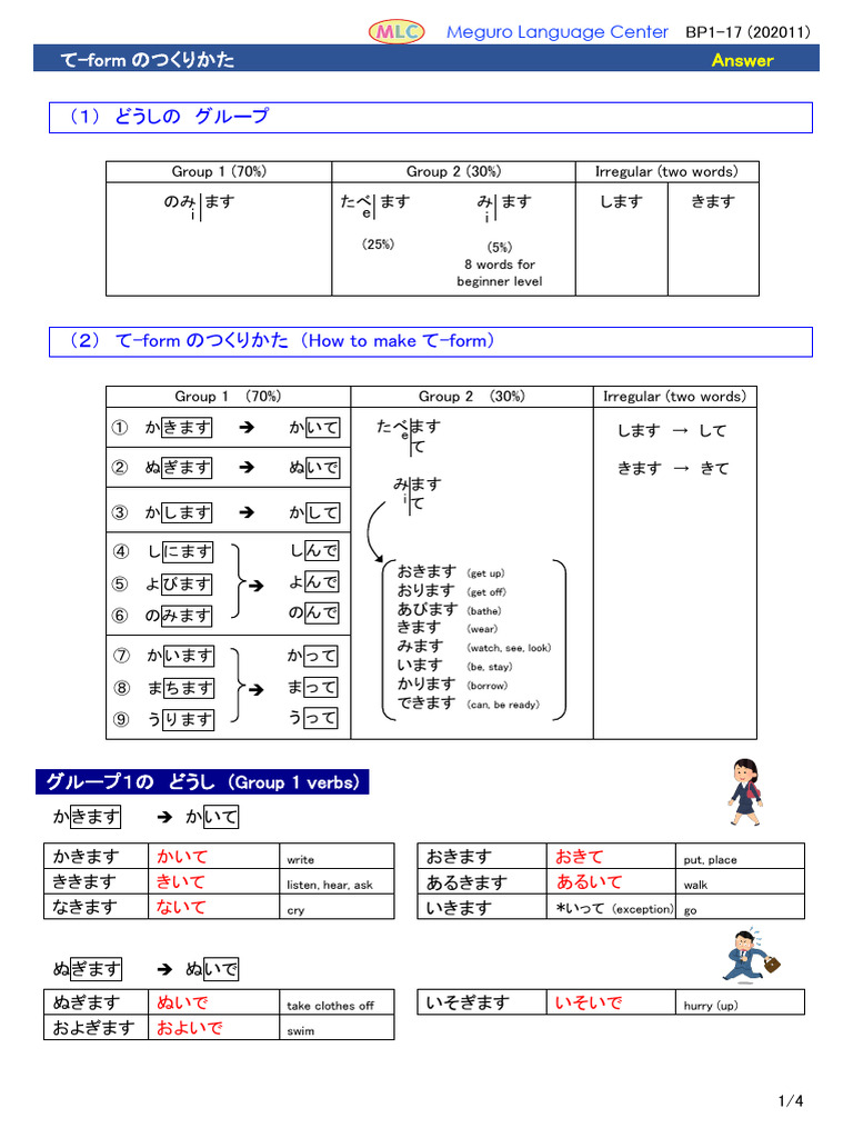 て形の作り方 | PDF