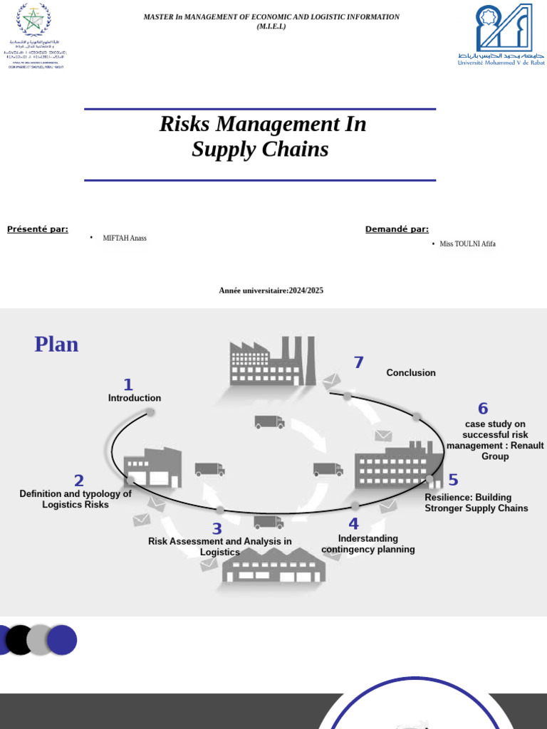 Gestion des Risques dans la Supply Chain | PDF | Risque | Business