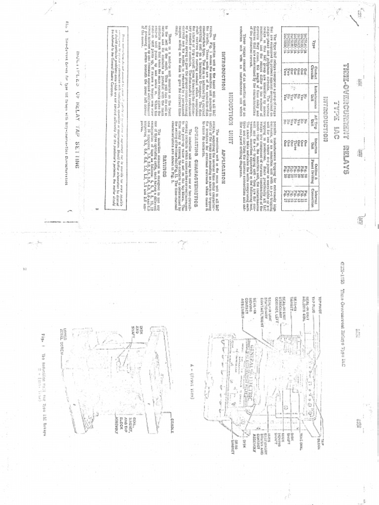 IAC - Curvas | PDF
