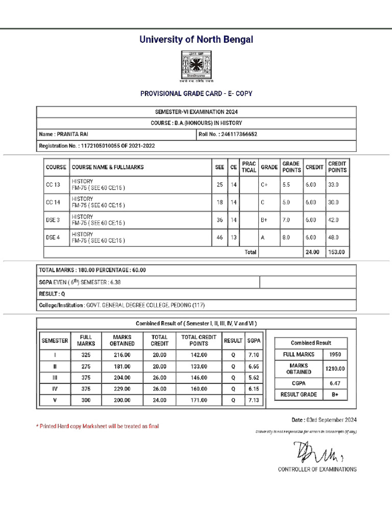 6 Thsem Graduation | PDF
