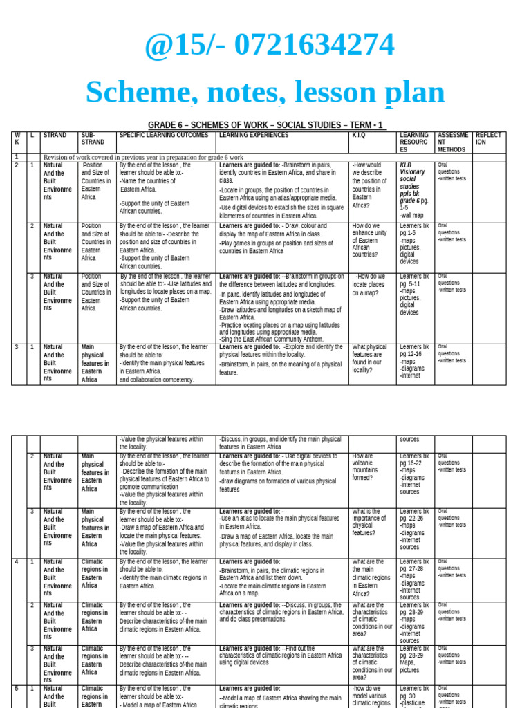 Grade 6 Social Studies Term 1 Plan | PDF | Cognition | Human Communication