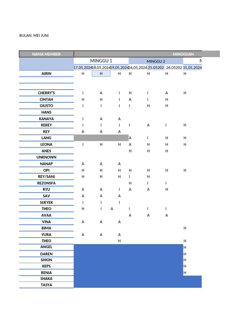 Absen Patrol Mei Juni | PDF
