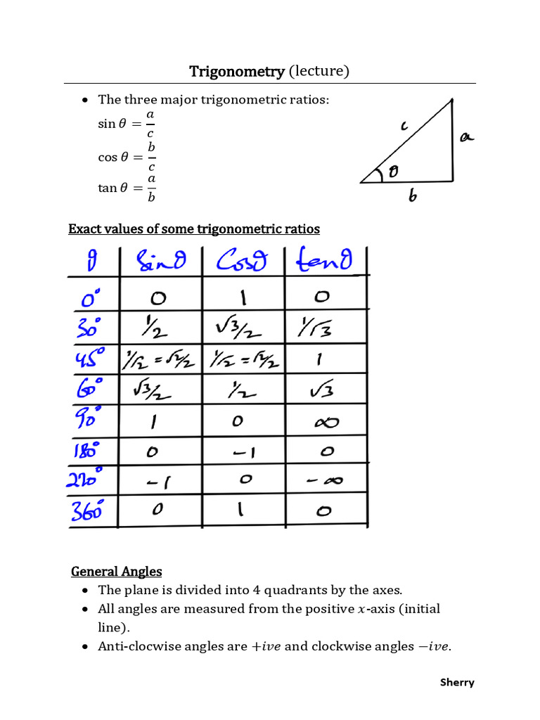 Trigonometry Lecture Notes and Exercises | PDF | Trigonometry ...