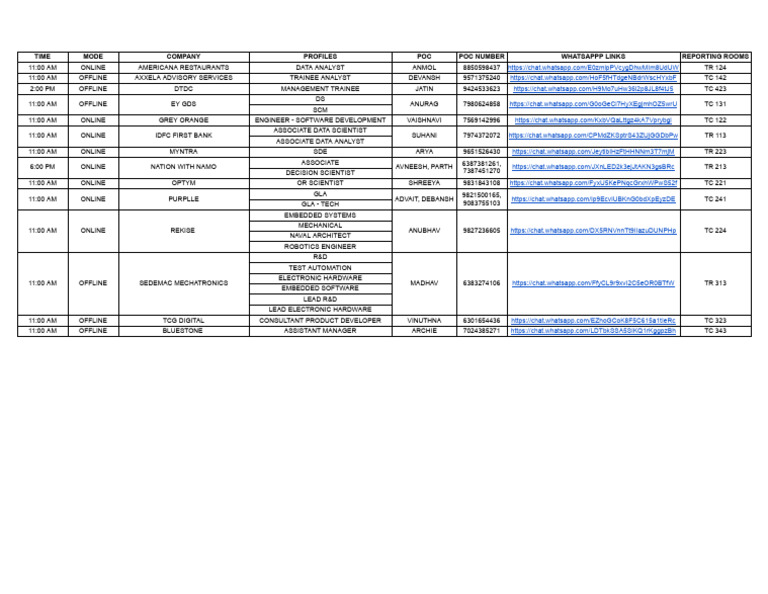 Adm File PDF | PDF | Systems Engineering | Computer Engineering