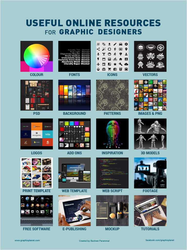 USEFUL ONLINE RESOURCES | PDF | Adobe Photoshop | Computer Graphics