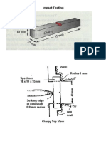 Impact Testing