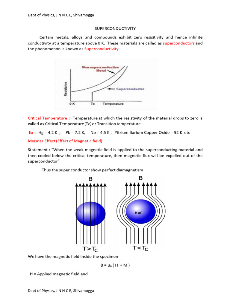 SUPERCONDUCTIVITY | PDF | Superconductivity | Quantum Tunnelling