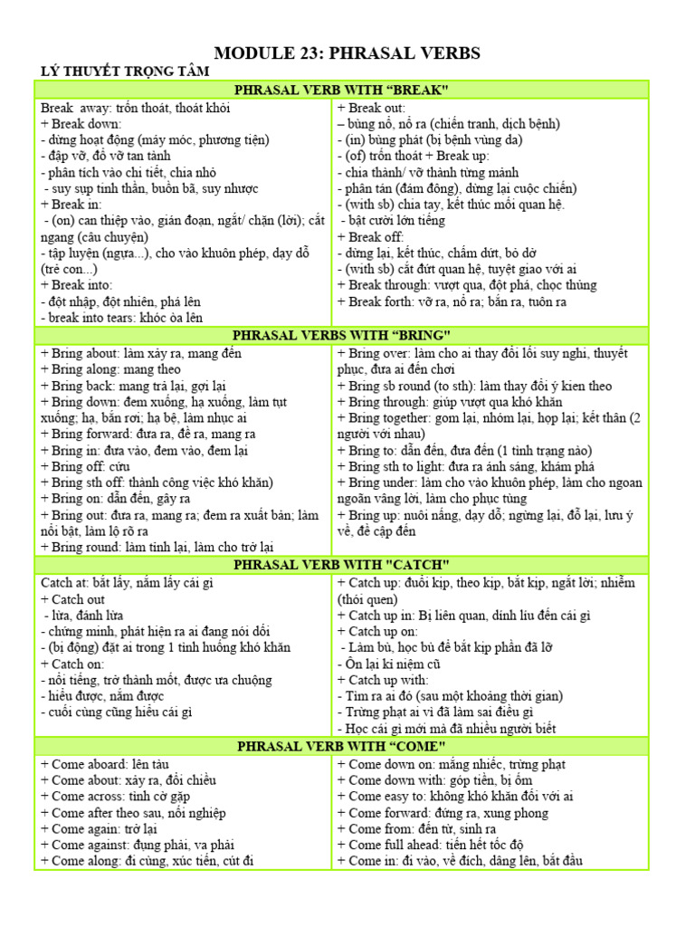 Phrasal Verbs | PDF