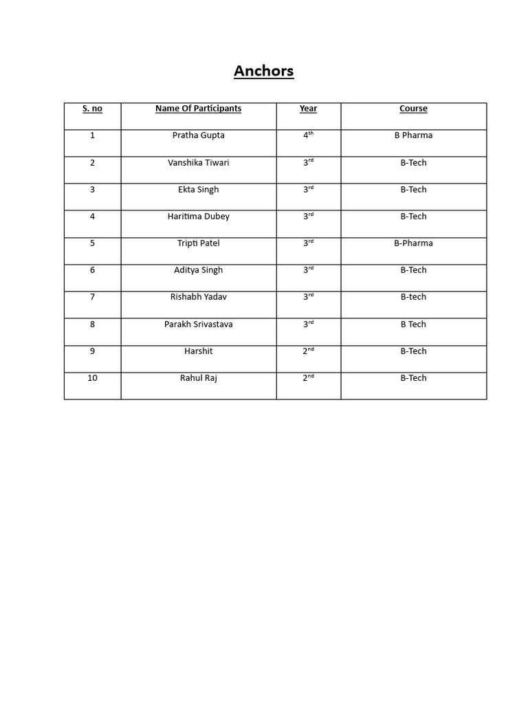 List | PDF