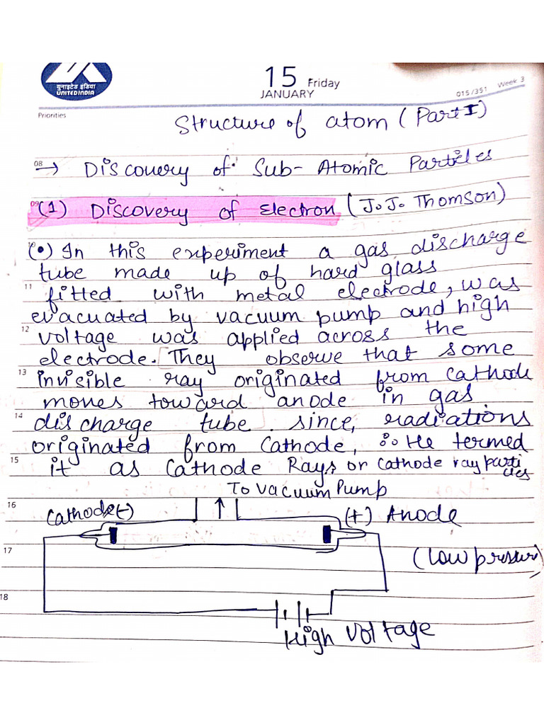 Chemistry CH 2 (Notes) 11th | PDF