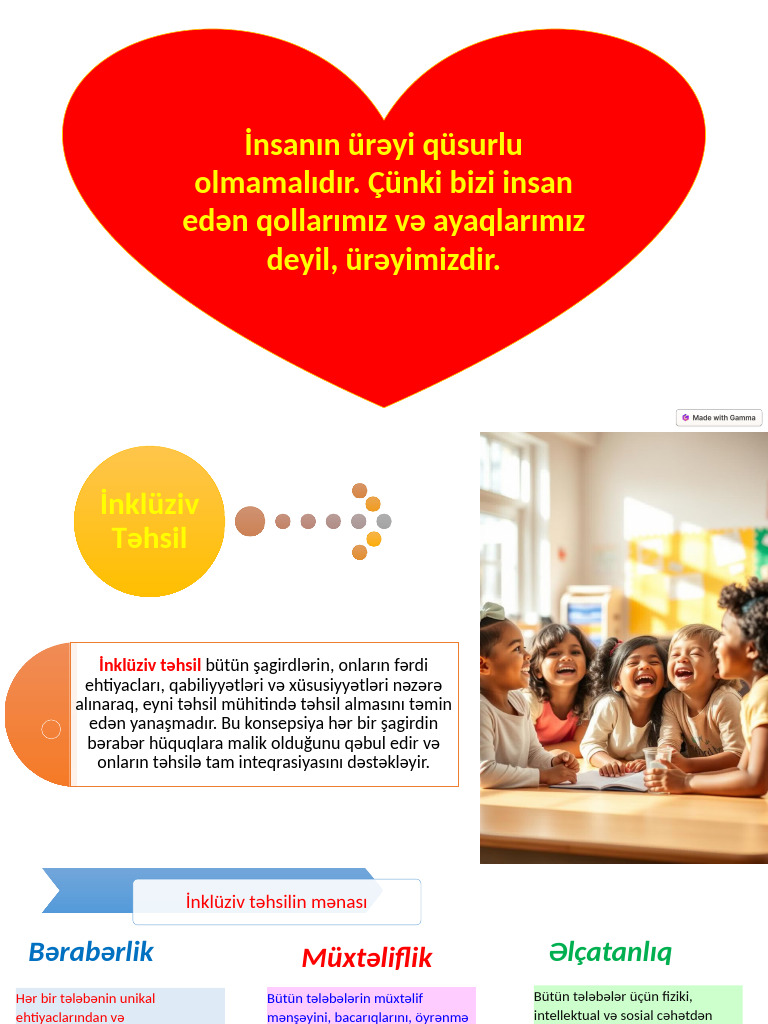 Inclusive Education Empowering All Learners Pdf