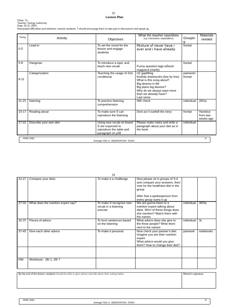 Lesson Plan 11.25. | PDF | Behavior Modification | Human Communication