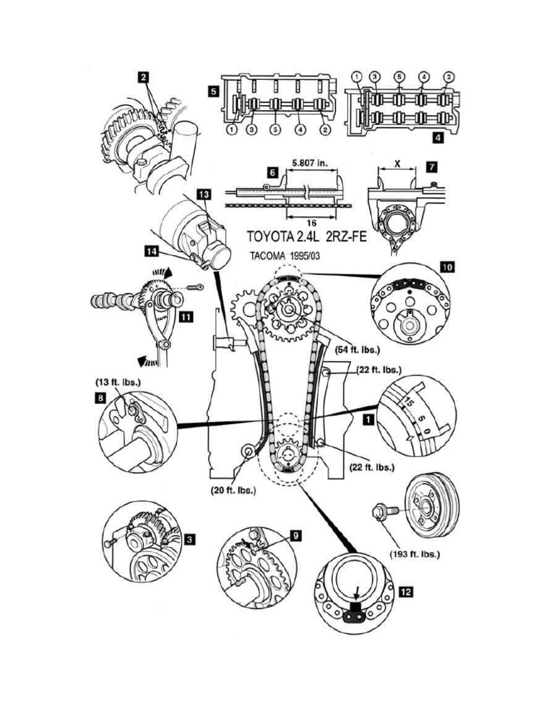 Punto Motor 2rzfe | PDF