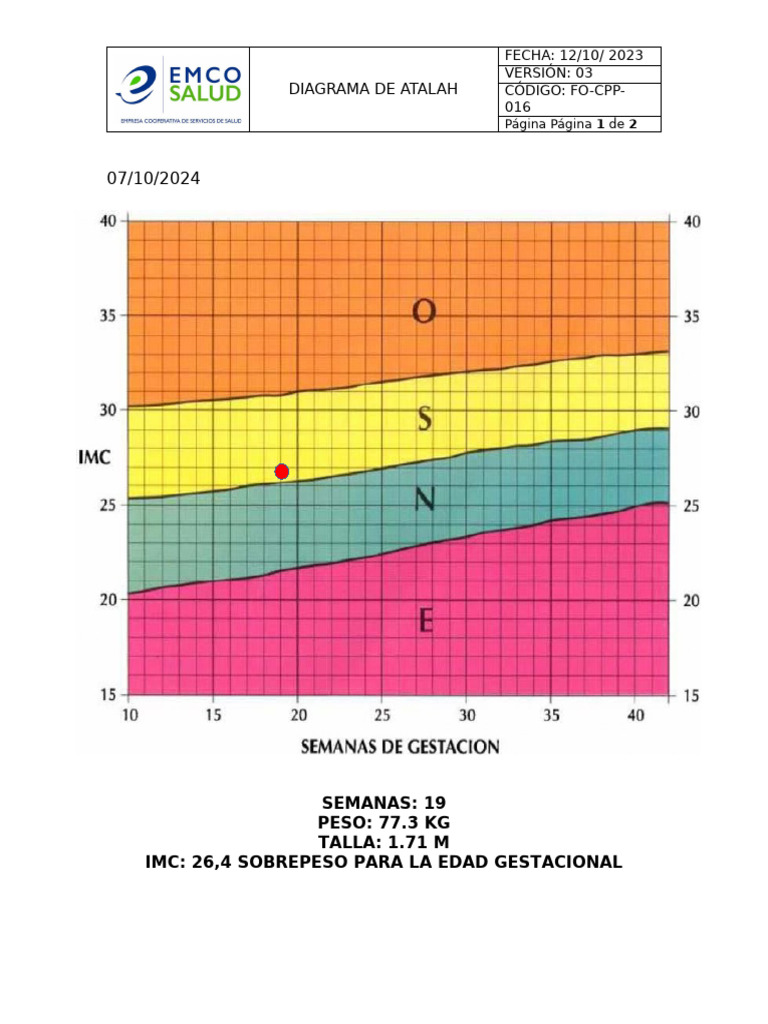triptico del sistema solar