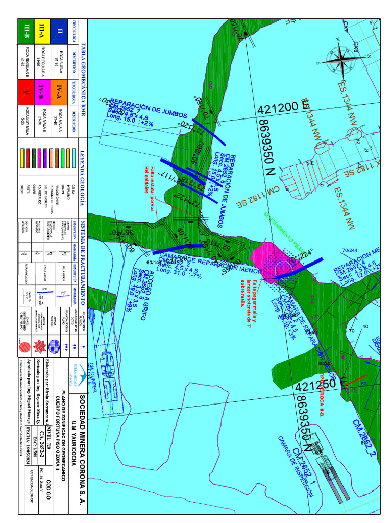 Ca Matto Nivel 720 Pdf