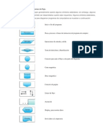 Reglas para Dibujar Un Diagramas de Flujo