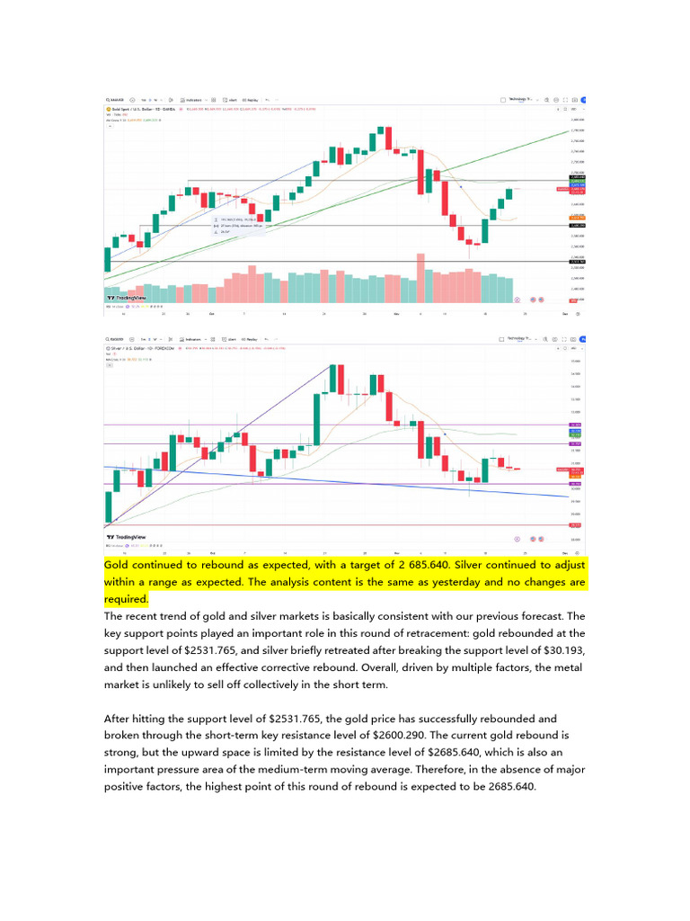 Gold and Silver Market Analysis Update | PDF | Price Of Oil | Opec