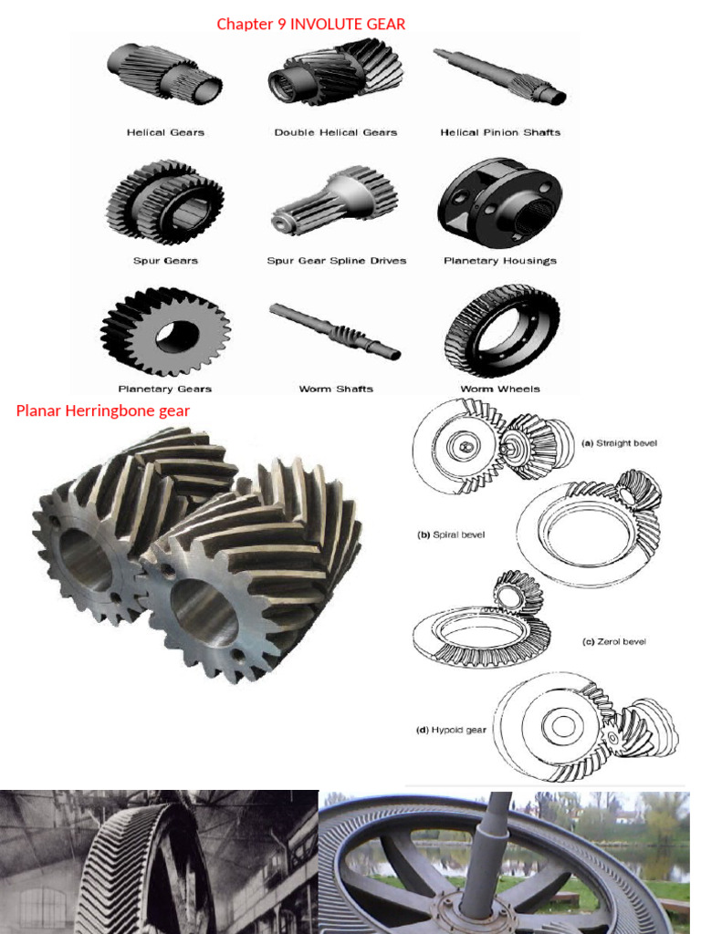 Planar Herringbone Gear Overview | PDF